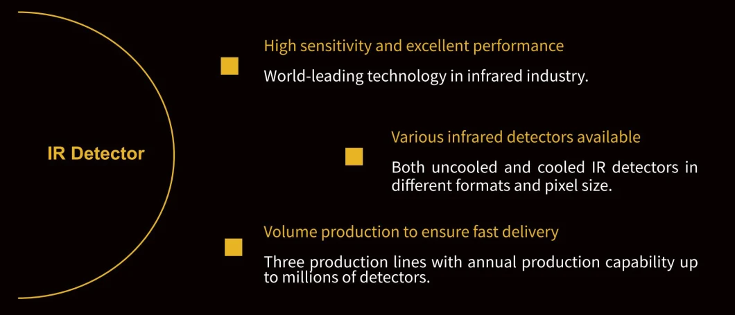 LWIR 640X512@12μm COIN Series Thermal Imaging Core for Thermography